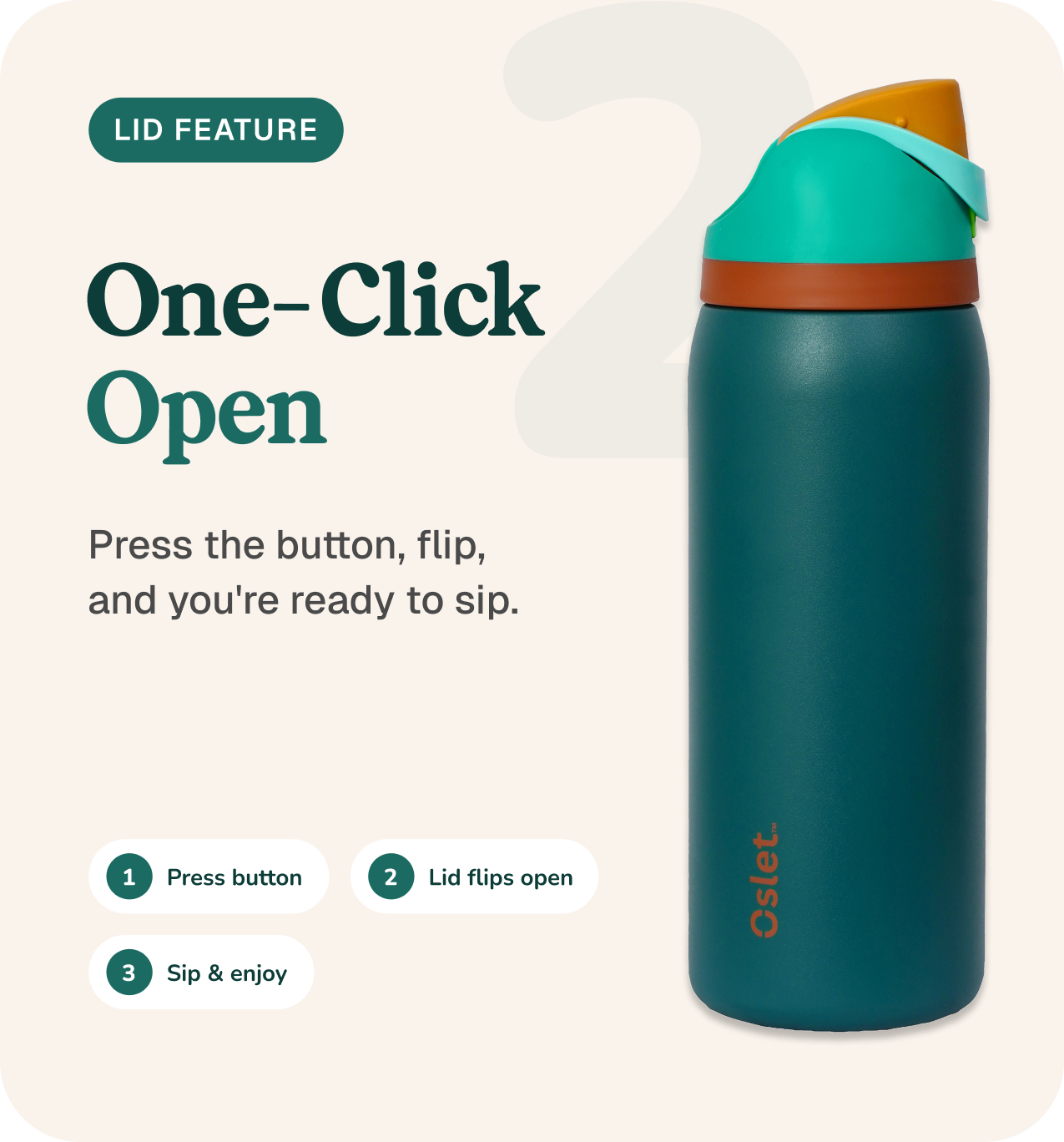 FlowFlex Elite | Hot & Cold Water Bottle | 1000ml , 750ml