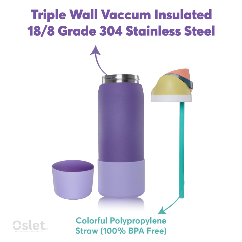 FlowFlex Elite | Hot & Cold Water Bottle | 1000ml , 750ml