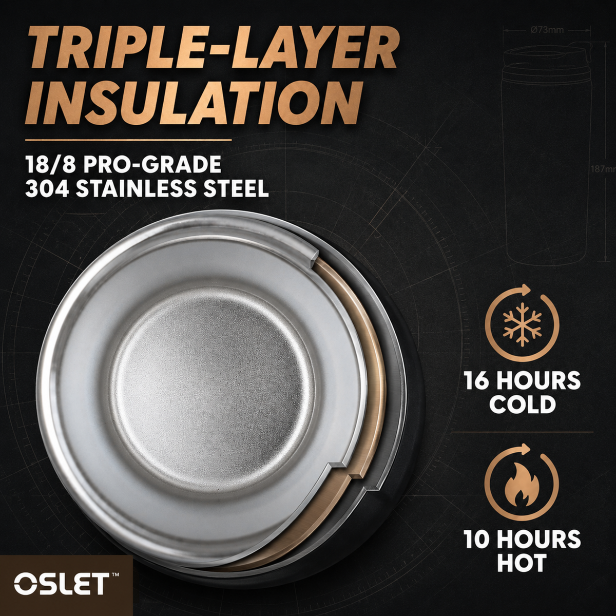 Oslet Veltra | Coffee Tumbler | 400ml