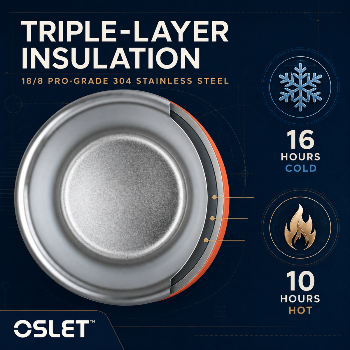 Oslet Veltra | Coffee Tumbler | 400ml
