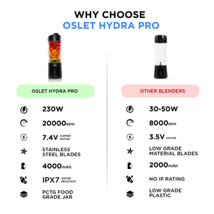 Oslet HydraPro | 230W Portable Blender | 530ml