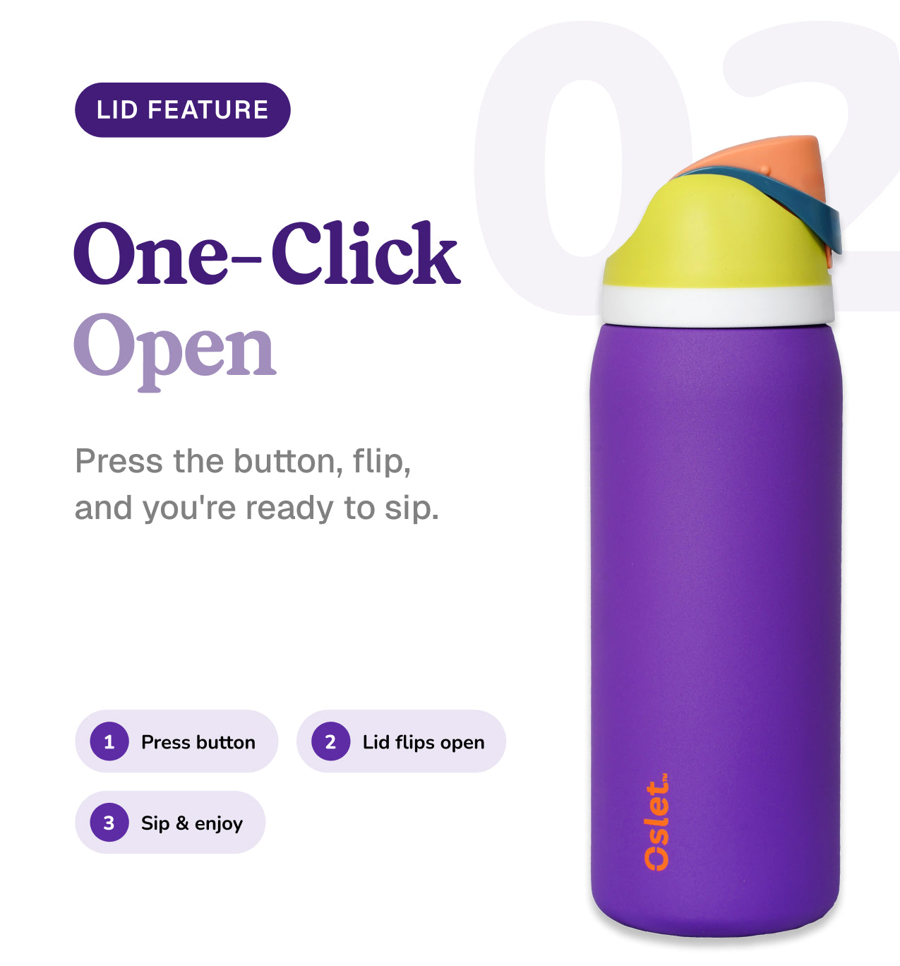 FlowFlex Elite | Hot & Cold Water Bottle | 1000ml , 750ml