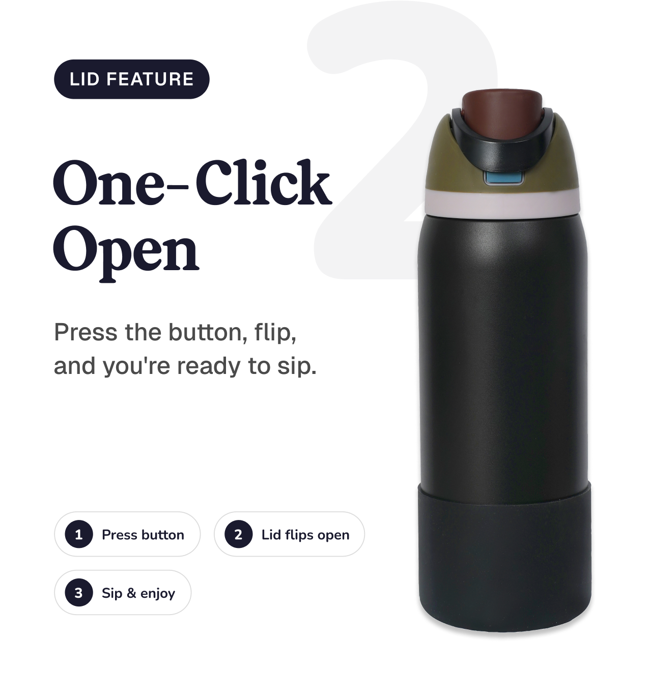 FlowFlex Elite | Hot & Cold Water Bottle | 1000ml , 750ml