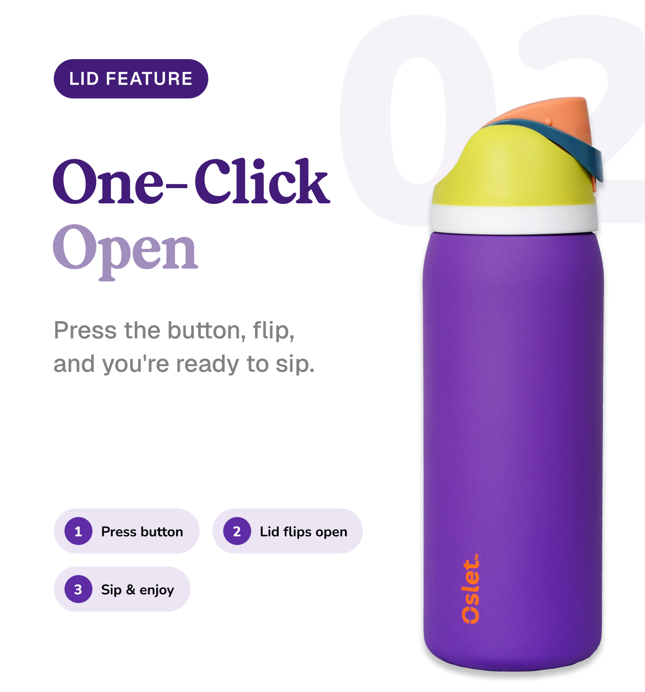 FlowFlex Elite | Hot & Cold Water Bottle | 1000ml , 750ml