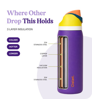 FlowFlex Elite | Hot & Cold Water Bottle | 1000ml , 750ml