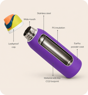 FlowFlex Elite | Hot & Cold Water Bottle | 1000ml , 750ml