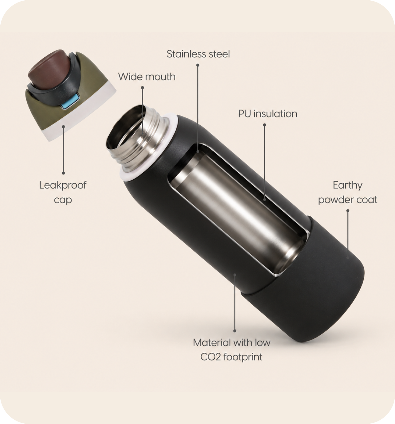 FlowFlex Elite | Hot & Cold Water Bottle | 1000ml , 750ml