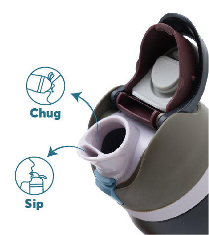 2 in 1 Flowflex Spout