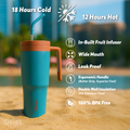 Oslet Vesta | Detox Water Tumbler | 1200ml
