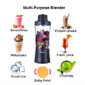 Oslet HydraMax | 360W Portable Blender | 700ml