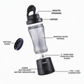 Oslet HydraMax | 360W Portable Blender | 700ml