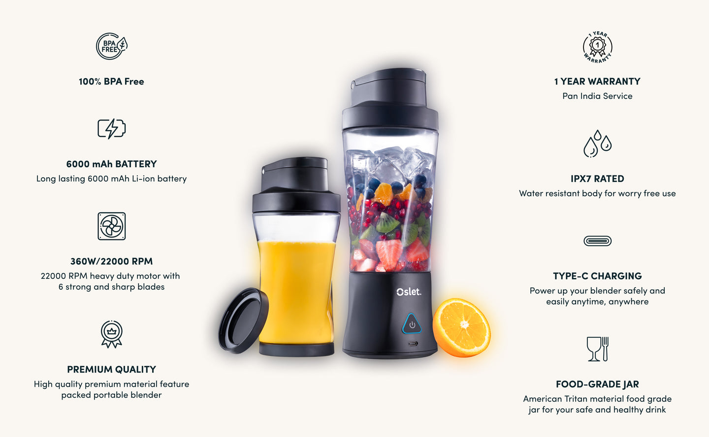 Portable Blender